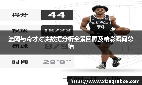 篮网与奇才对决数据分析全景回顾及精彩瞬间总结